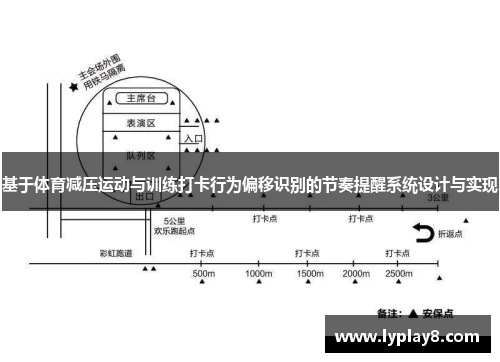 基于体育减压运动与训练打卡行为偏移识别的节奏提醒系统设计与实现